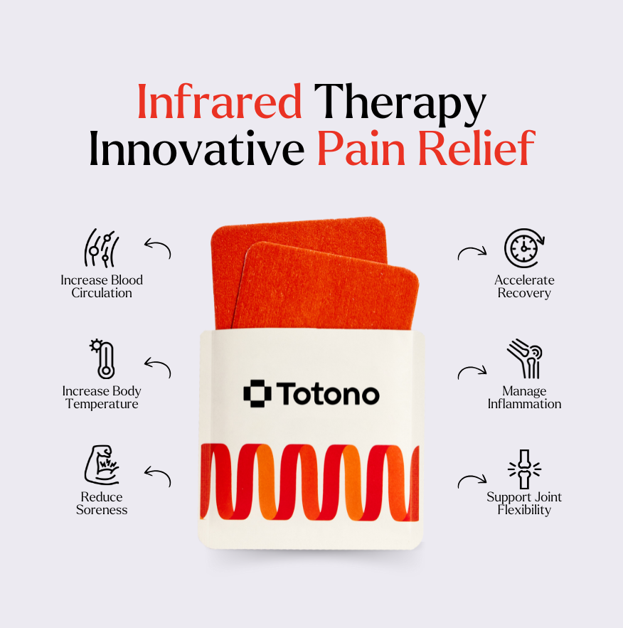 Totono Rejuvenate Patch view 5